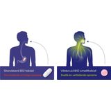 Vitakruid - B12 Combi - Vitamine - 6000 Mcg - 60 Tabletten