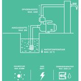 Hydrofoorpomp / Automatische Pomp – 1000W – 3500l/H - Met Drukschakelaar