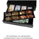 Safescan kassalade SD-4141, voor normaal gebruik