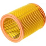 Hitachi Filter - Rond - Voor WDE1200 / WDE1200M / WDE3600