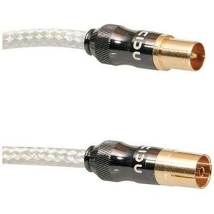 Huismerk Coax Kabel Icidu Ultra Aerial M/FM V86 2Meter