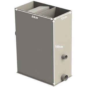 AquaForte zeefbochtfilter | Econosieve 300 micron