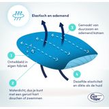 CureTape - Patches - Sensor Pleisters - Blauw - Huidvriendelijk - 25 Stuk