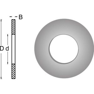 RvS Tools Verloopring 30x25 V Cirkelzaagblad