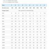 Dictator - HAWGOOD 4500-E - Deurveerscharnier - Grijs - Kunststof