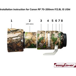 easyCover Lens Oak For Canon RF 70-200mm f/2.8 L IS USM F...