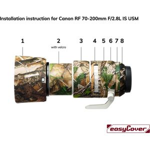 easyCover Lens Oak for Canon RF 70-200mm f/2.8L IS USM Forest Camouflage