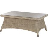 4 Seasons Outdoor | Koffietafel Brighton 110 x 70 cm | Pure