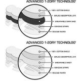 1-2DRY - Anti Transpirant Okselpads - Wit - 20 Stuks