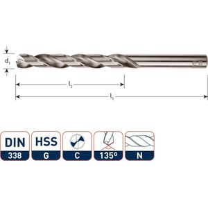 Rotec HSS-G Spiraalb. DIN 338 splitpoint 12,5 mm/ in Etui - 105.1250E