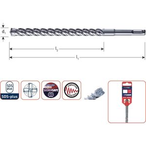 Rotec Hamerboren SDS+ 'Zentro' 4-snijder 25,0x200/250 mm - 2022501