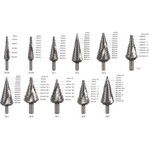 Trappenboor Splitpoint 4.0 - 20mm
