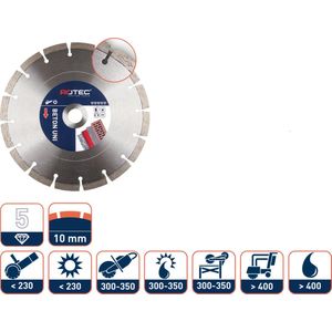 Diamant zaagblad BETON UNI ø350xø25,4
