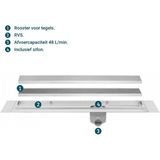 Easydrain Multi TAF afvoergoot enkele plaat 60cm met Zero design rooster RVS EDMTAF600