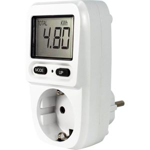 Energiemeter - Mini