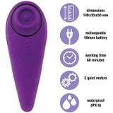 FeelzToys FemmeGasm - Luchtdruk Vibrator - Paars