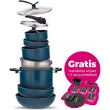 Pannenset - RVS - 5 Delig