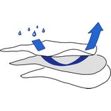 DryDress - Anti Zweet Topje - Zwart - Nylon en Spandex