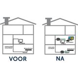 UTOP® - Internetverdubbelaar - Splitter Internetkabel - CAT5E - Verbind Twee Apparaten