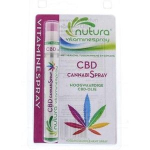 Vitamist CBD Cannabisspray blister  14,4 Milliliter