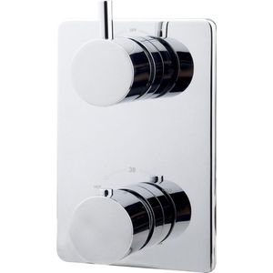 Sanifun afbouwplaat Kulbert Duo chroom
