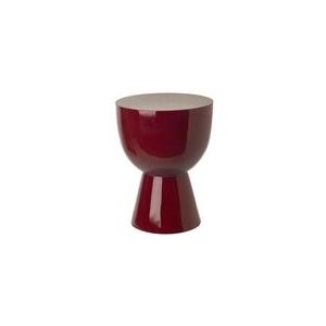 Tip Tap POLSPOTTEN Ruby Red