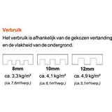 Coba CTA Poederlijm Grijs 25kg