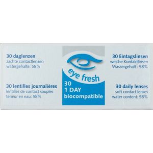 EYEFRESH LENS -2.25 DAGLENS