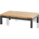 4 Seasons Outdoor Capitol Koffietafel - 120x75x35 cm
