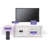 Marmitek Invisible Control 6 XTRA - Infrarood Verlenger