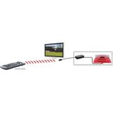 Marmitek Invisible Control 6 XTRA Remote Extender