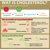 Rode Gist Rijst - Voedingssupplement - Zwarte Knoflook - 60 Tabletten