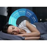 Passiflora - Slaap Support - Supplement - Ondersteuning Slaapkwaliteit