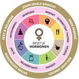 Golden Naturals Hormoon Support (60 vegetarische capsules)