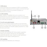 Aquasound - WiFi Audio - Wifi-Audiosysteem - Wit - 70 Watt - Incl Zumba Speakers