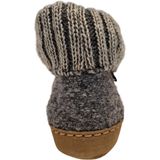 Bergstein - Cozy Lux - Pantoffel - Grey - Scheerwol - Leren Buitenzool