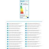 Philips - Buddy Sun - Hanglamp - Geel - Synthetisch