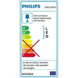 Philips - myLiving Countdown - Wandlamp - Grijs - Aluminium