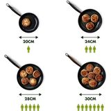 BK - Easy Induction - Wokpan - 36cm - Keramisch - PFAS-vrij