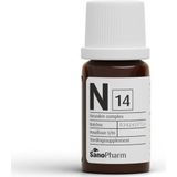 Nosoden - N Complex 14 - 10 ml - Energetische Informatie