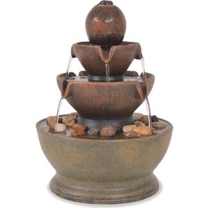 Design Room Fountain BK835 Spring Fountain Garden Fountain with Lighting Terrace Fountain Balcony Fountain