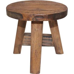Mahonie hout - Krukken kopen? | Korting tot 20 Mahonie hout - Krukken kopen? | Korting tot 20
