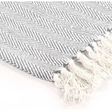 Dekens - Grijs - 100% Katoen - Wasbaar op 40 °C