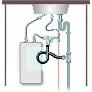Riko - Universele Close-In Boileraansluitset - Overig