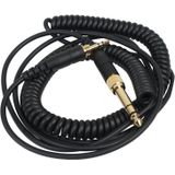 Devine PRO 4000 Over-Ear Koptelefoon