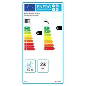 Intergas HReco 24 CW3 Kombi Kompakt HR (80/80) Met Touch Thermostaat Wit