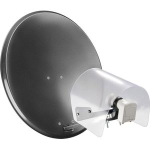 Sat Paraprotection System LNB paraplu