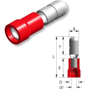 Tirex - Rondstekker PVC Easy Entry 0,5 ~ 1,5mm² B=4mm 100st.