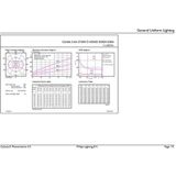 Philips - Classic LED Candle - Kaarslamp - 2700K - E14 - 2W