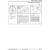 Philips 118mm LED R7s - 14W (100W) - Koel Wit Licht - Dimbaar